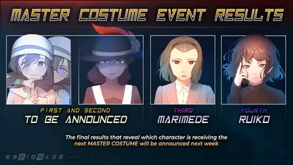 The Master Costume Event's Third & Fourth Place Results... Are In!