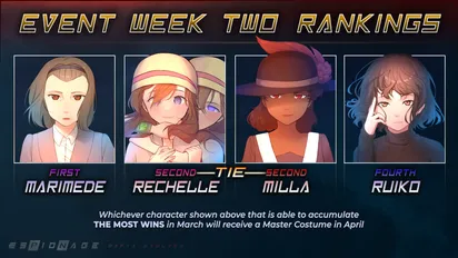 The Master Costume Event's Week Two Results... Are In