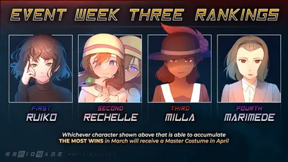 The Master Costume Event's Week Three Results are in!