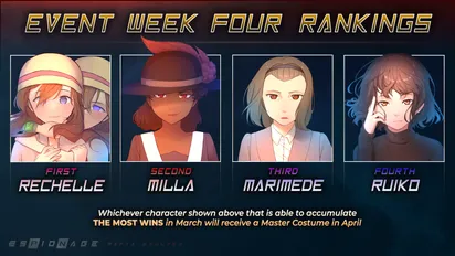 The Master Costume Event's Week Four Results are in!